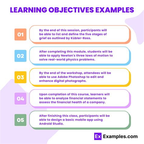 Learning Objective Examples for Better Training.